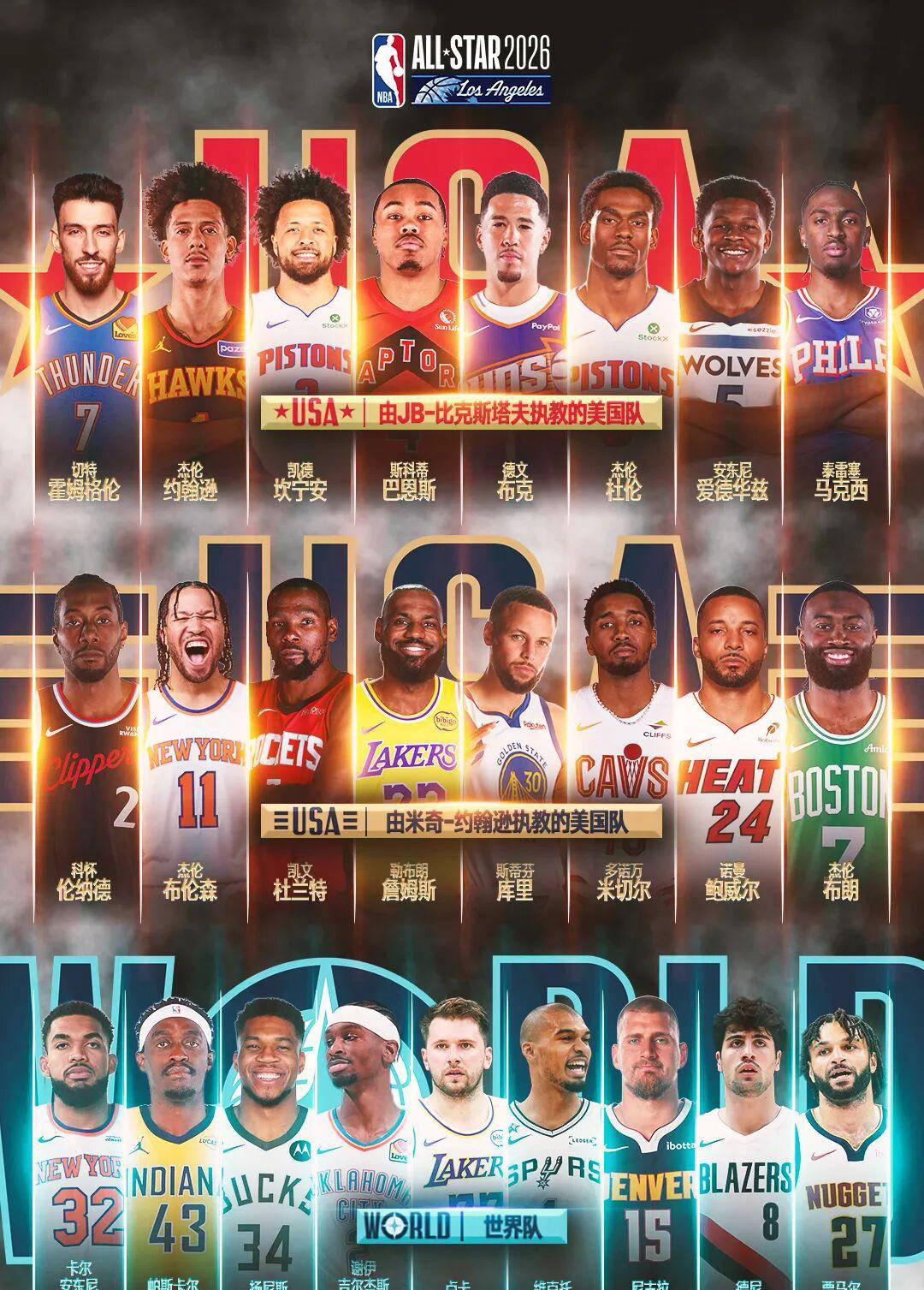 开云在线登陆入口-从东契奇巅峰对决到遭遇重创，里昂冲刺阶段主帅复盘