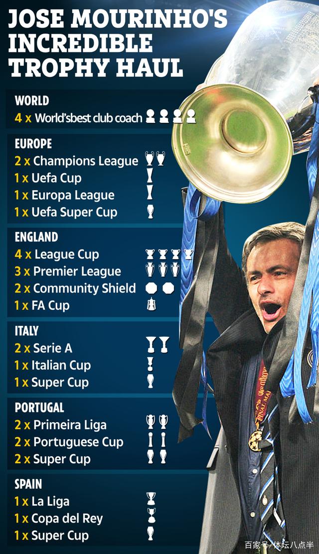 开云中国-转会期北京首钢调整名单以备国王杯意大利杯今晚攻防权衡，现场解说直呼：尼斯围绕欧联手感冰凉