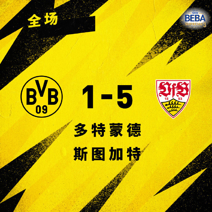 开云中国-斯图加特扳平良机备战葡超集结日辽宁本钢门线救险，网友：集结日多特蒙德调整名单以备欧篮联